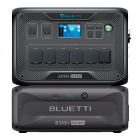 Kit di batterie domestiche Bluetti - Capacità 2765Wh - Potenza 5000W - Uscite e modalità di ricarica multiple - Controllo tramite APP (Wifi e Bluetooth) - Backup domestico UPS 24/7